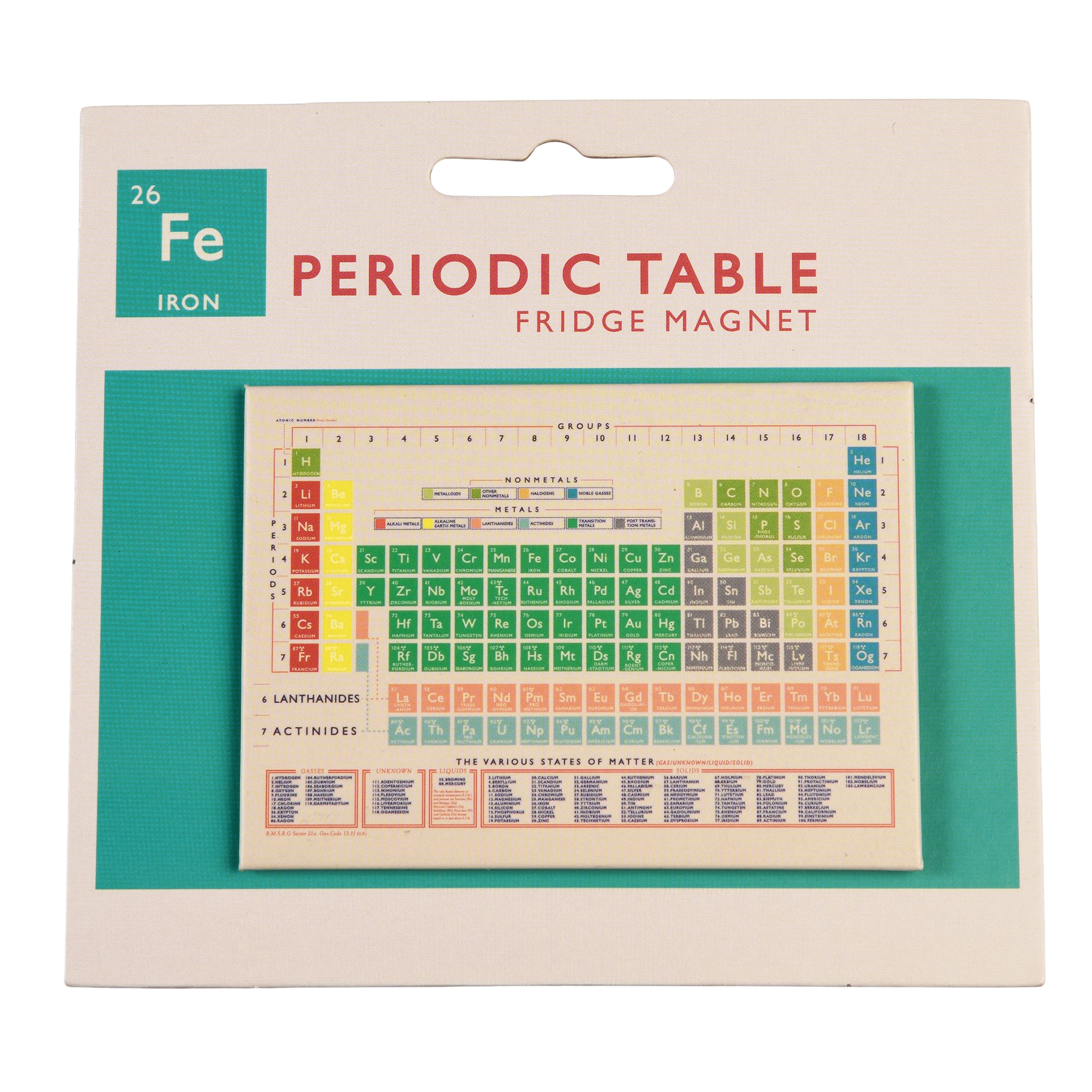 Fridge Magnet- Periodic Table