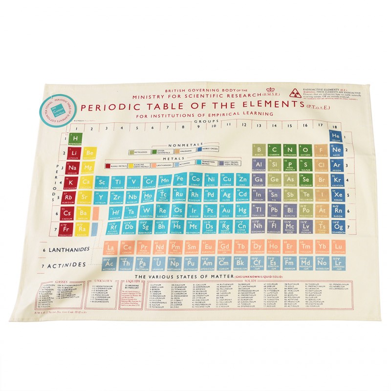 Tea Towel - Periodic Table