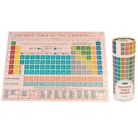 Periodic Table Puzzle - 300 piece